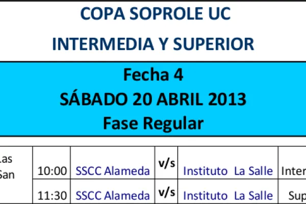 Torneo Escolar de Fútbol - Copa Soprole - UC - 20130420